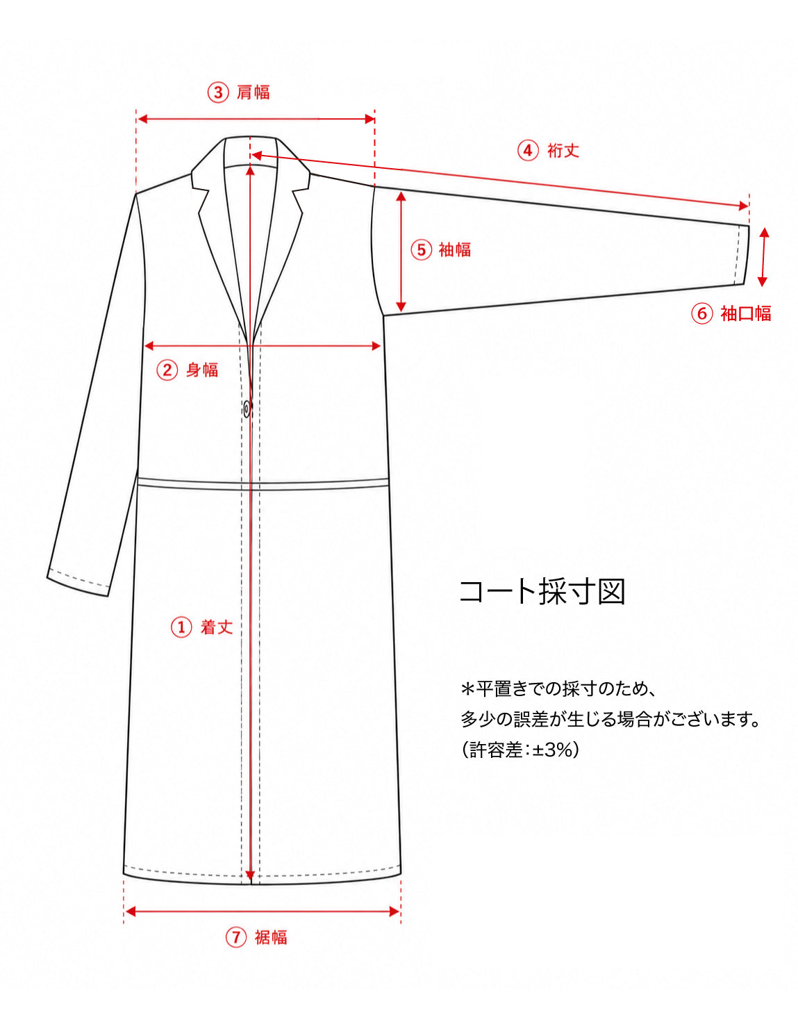 数量限定〉カシミヤダブルフェイスショートコートOT18 Richard Grand