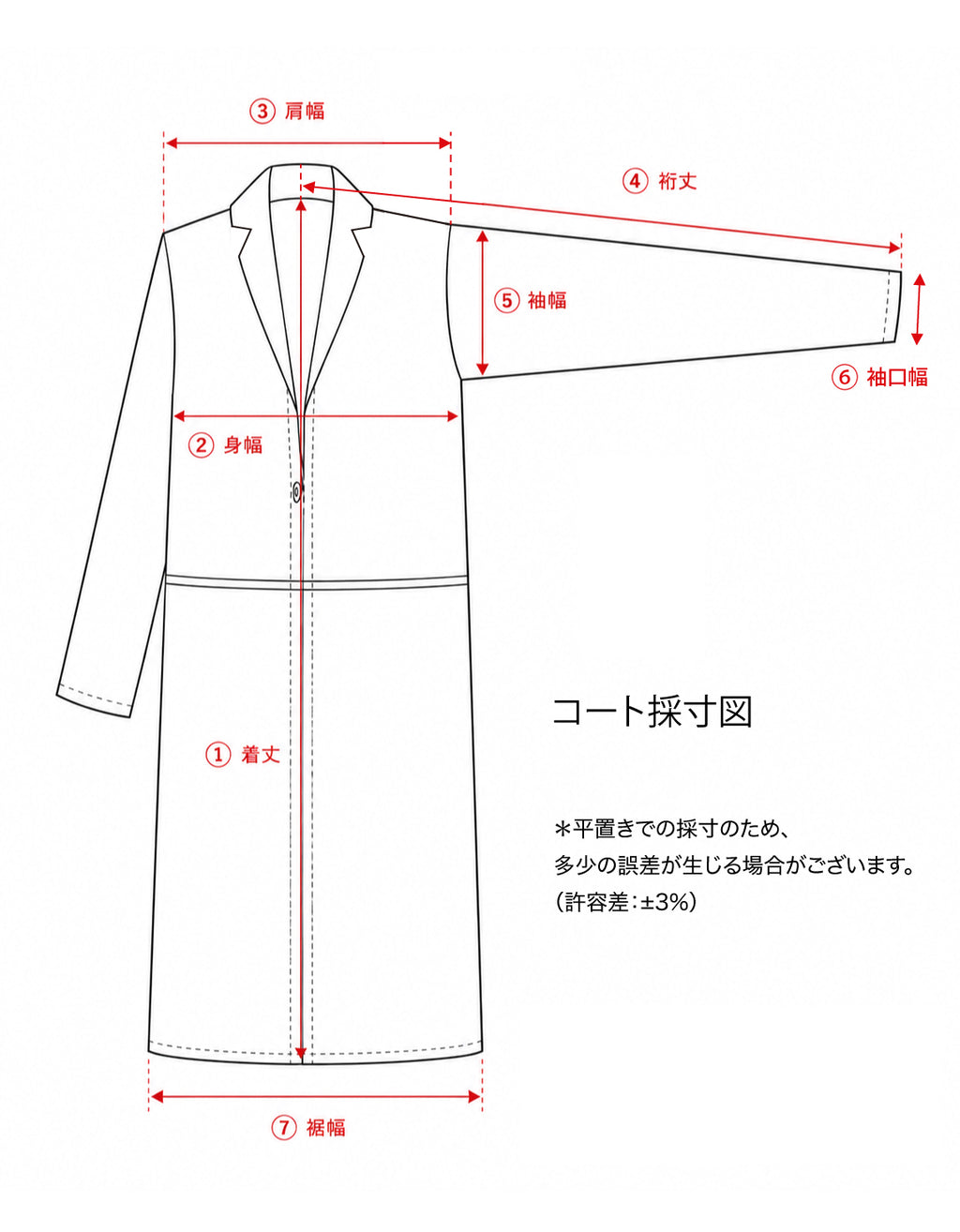 〈数量限定〉カシミヤダブルフェイスショートコートOT18 Richard Grand × madame H CLOSET