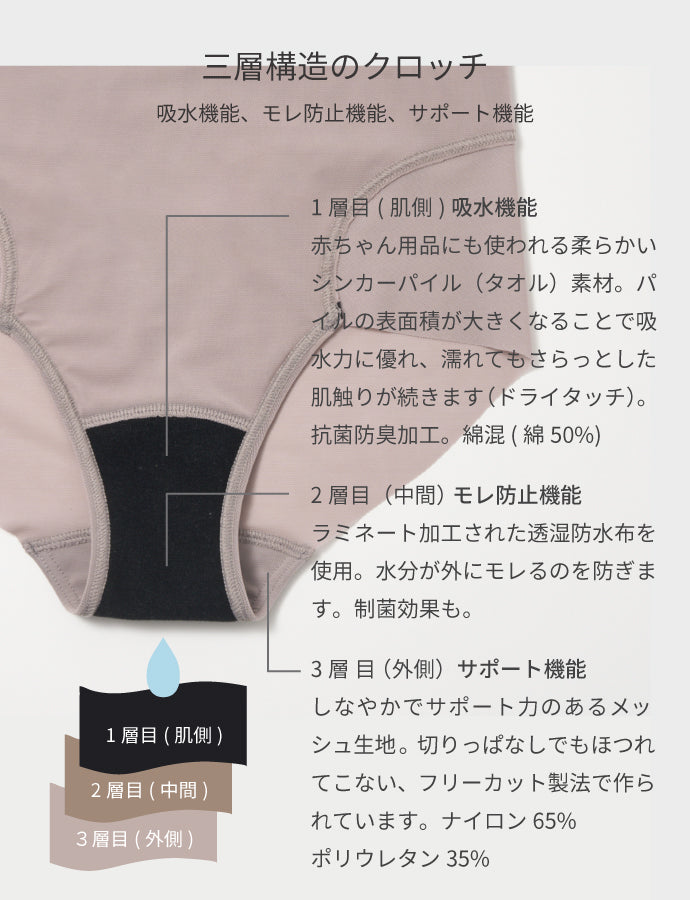 コンディショニングショーツLI01